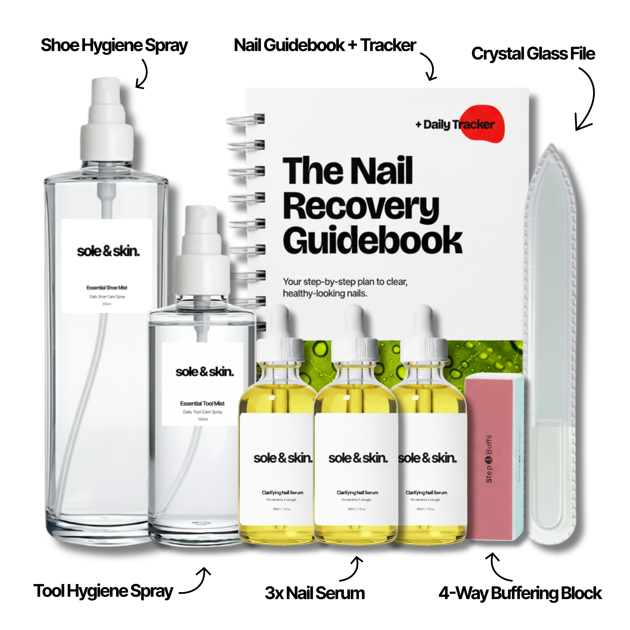 The Complete 6-in-1 Nail Recovery System